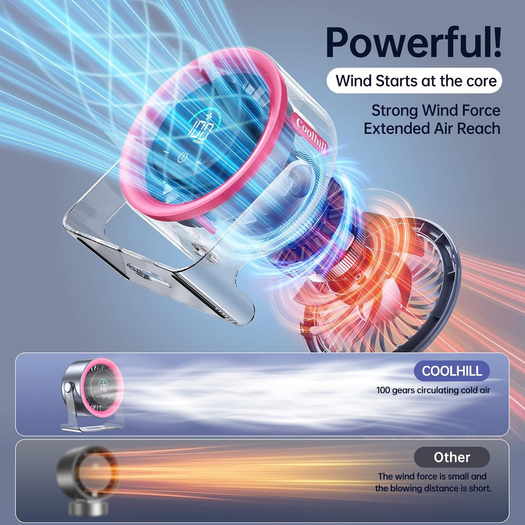 USB Turbo Desk Fan feature image 3